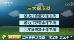 環(huán)保攻堅(jiān)戰(zhàn)，攻堅(jiān)期怎么干？坐實(shí)問責(zé)是關(guān)鍵，源頭管控，公眾參與來改善！